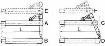Tecna 4881 Аксессуары для подвесных клещей фото, изображение