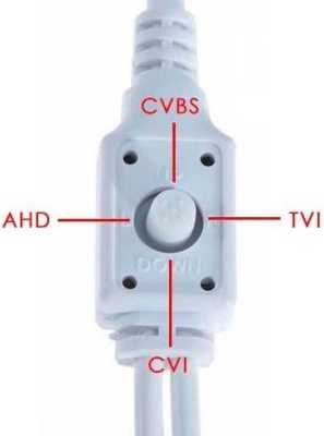 Optimus AHD-H012.1(2.8)F Камеры видеонаблюдения уличные фото, изображение